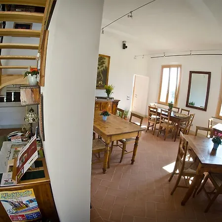 Séjour à la ferme Campanacci *
