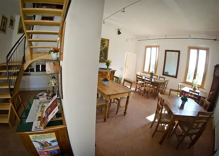 Gospodarstwo agroturystyczne Campanacci *